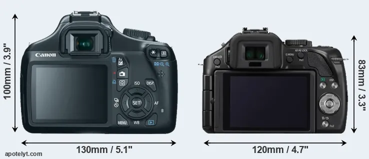 Comparison 1100D or G5 rear
