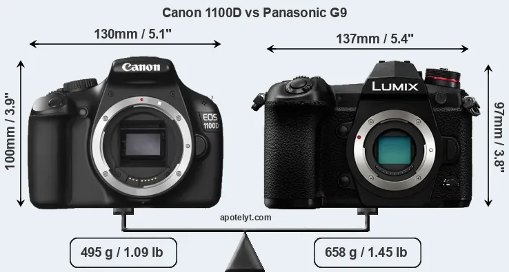 Size Canon 1100D vs Panasonic G9