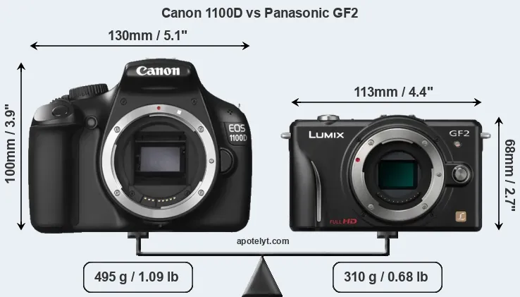 Size Canon 1100D vs Panasonic GF2