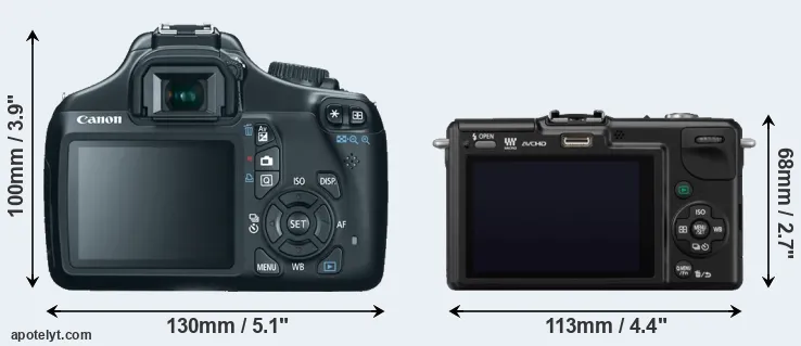 Comparison 1100D or GF2 rear