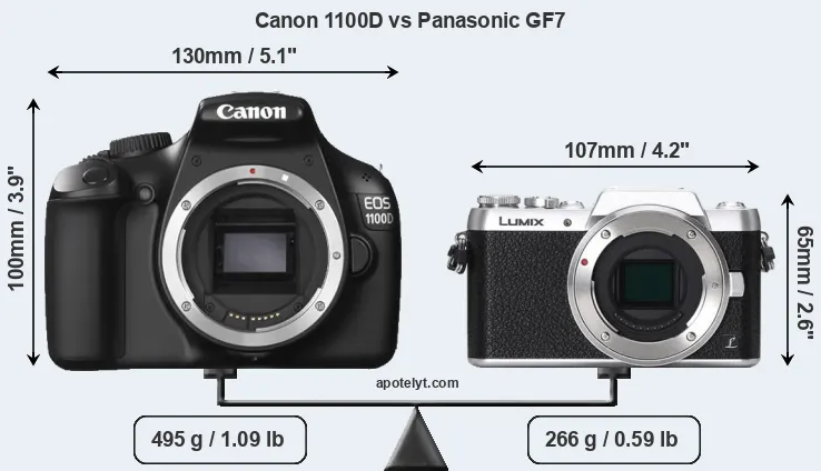 Size Canon 1100D vs Panasonic GF7