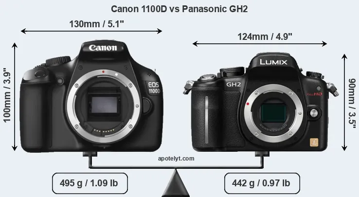 Size Canon 1100D vs Panasonic GH2