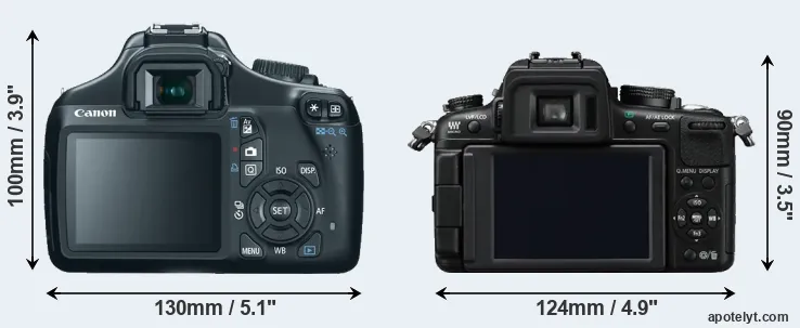 Comparison 1100D or GH2 rear