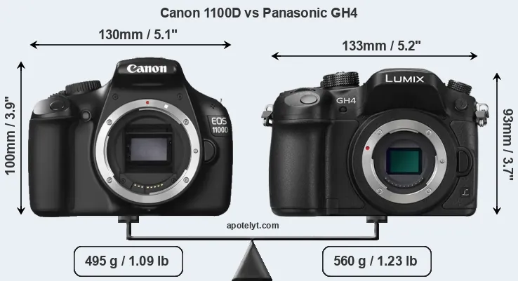 Size Canon 1100D vs Panasonic GH4