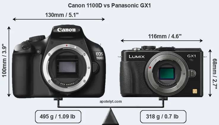 Size Canon 1100D vs Panasonic GX1