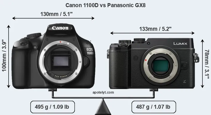 Size Canon 1100D vs Panasonic GX8