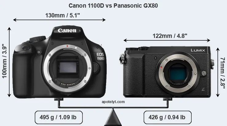 Size Canon 1100D vs Panasonic GX80