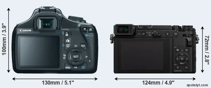 Comparison 1100D or GX9 rear