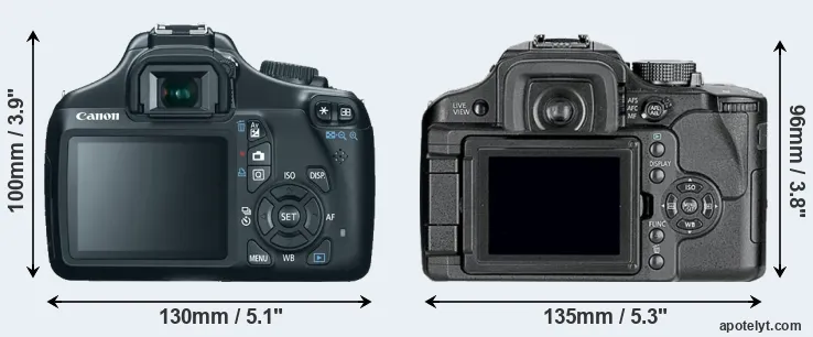 Comparison 1100D or L10 rear