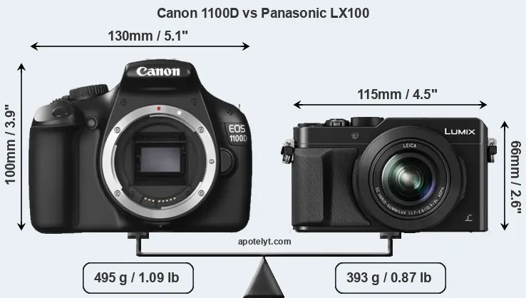 Size Canon 1100D vs Panasonic LX100