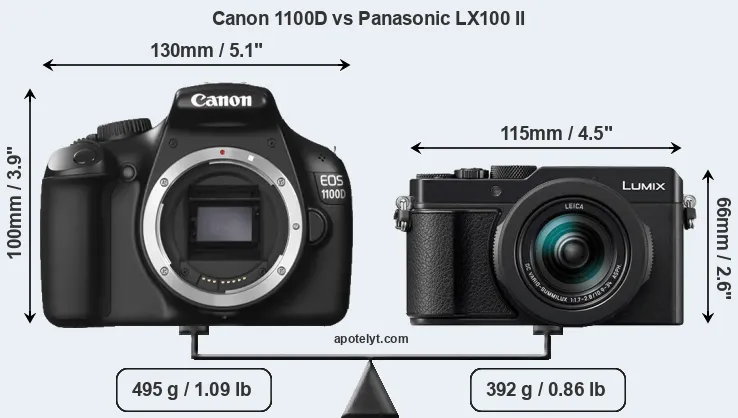 Size Canon 1100D vs Panasonic LX100 II