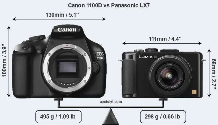 Size Canon 1100D vs Panasonic LX7