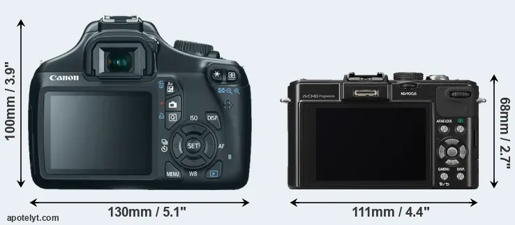 Comparison 1100D or LX7 rear