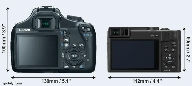 Comparison 1100D or TZ95 rear