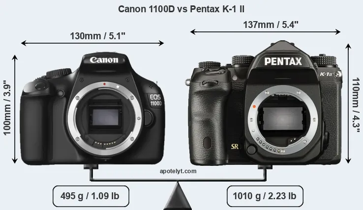 Size Canon 1100D vs Pentax K-1 II