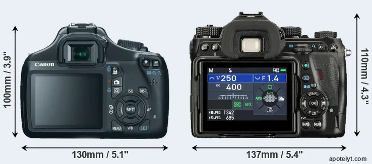 Comparison 1100D or K-1 II rear