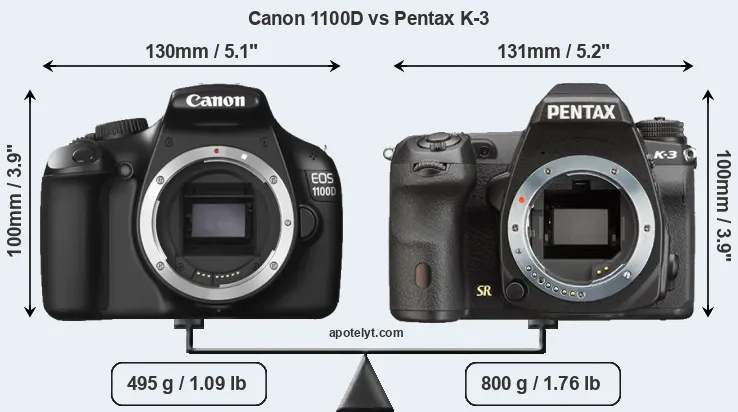 Size Canon 1100D vs Pentax K-3