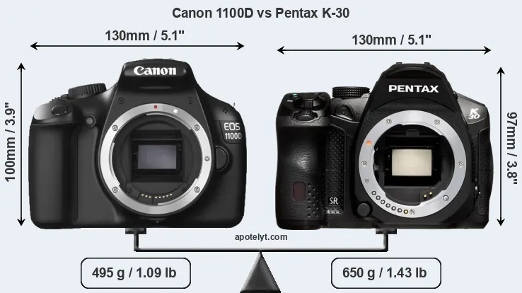 Size Canon 1100D vs Pentax K-30