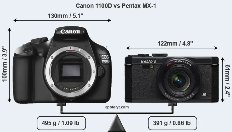 Size Canon 1100D vs Pentax MX-1