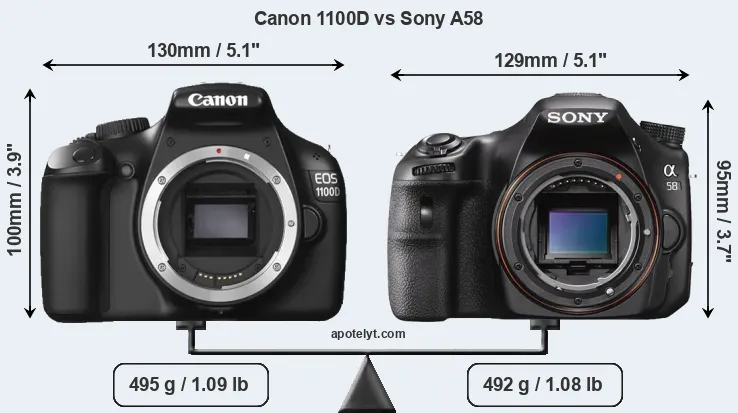 Size Canon 1100D vs Sony A58