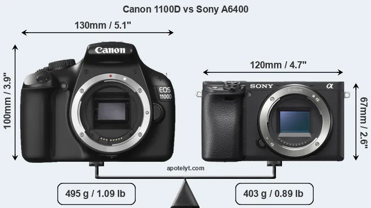 Size Canon 1100D vs Sony A6400