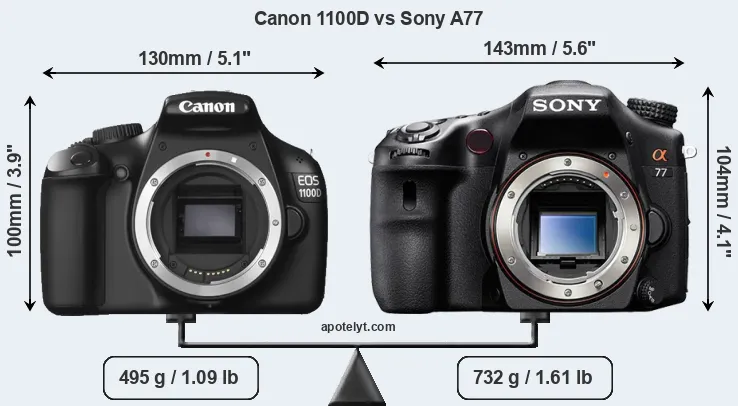 Size Canon 1100D vs Sony A77