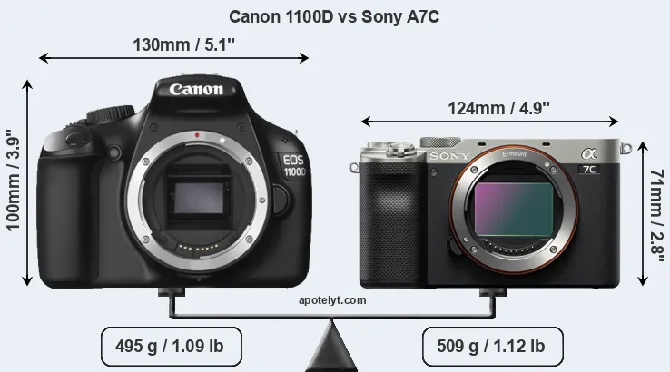 Size Canon 1100D vs Sony A7C