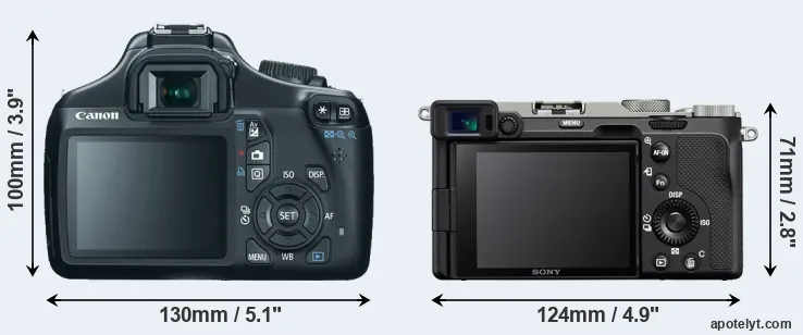 Comparison 1100D or A7C rear