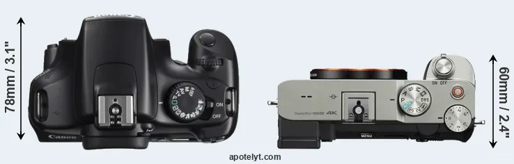 Compare 1100D versus A7C top