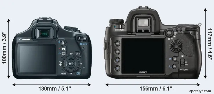 Comparison 1100D or A900 rear