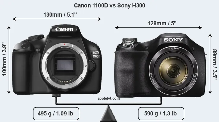 Size Canon 1100D vs Sony H300