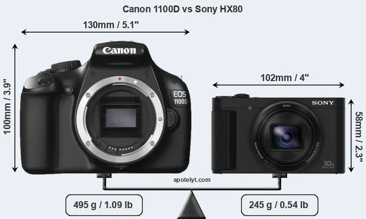 Size Canon 1100D vs Sony HX80