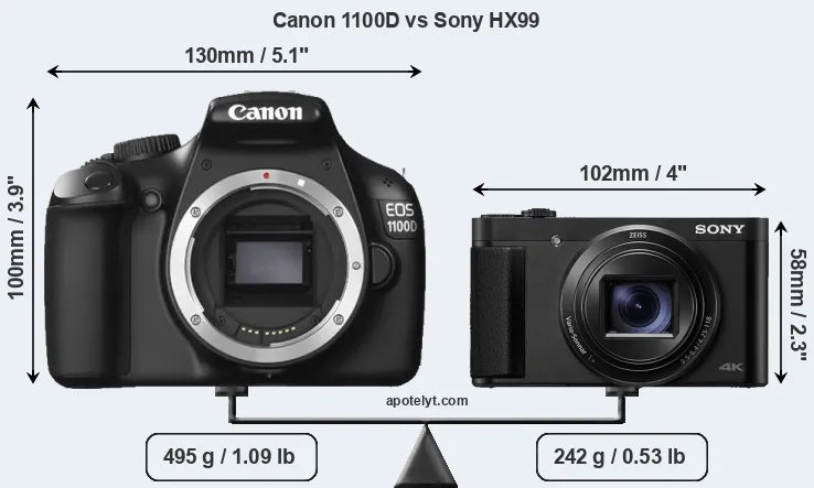 Size Canon 1100D vs Sony HX99