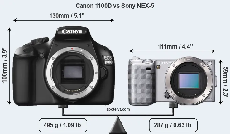 Size Canon 1100D vs Sony NEX-5