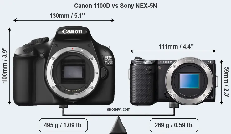 Size Canon 1100D vs Sony NEX-5N
