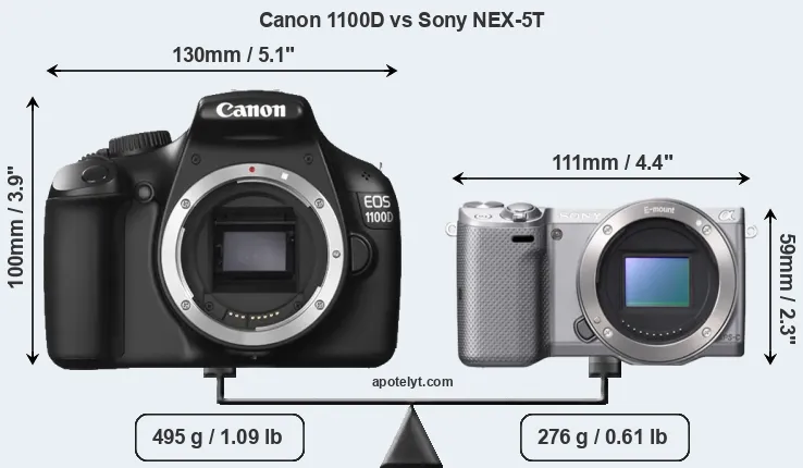 Size Canon 1100D vs Sony NEX-5T