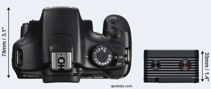 Compare 1100D versus RX0 II top