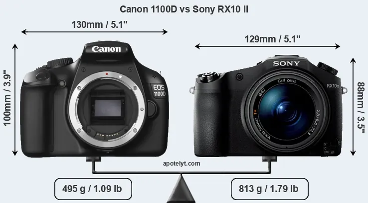 Size Canon 1100D vs Sony RX10 II