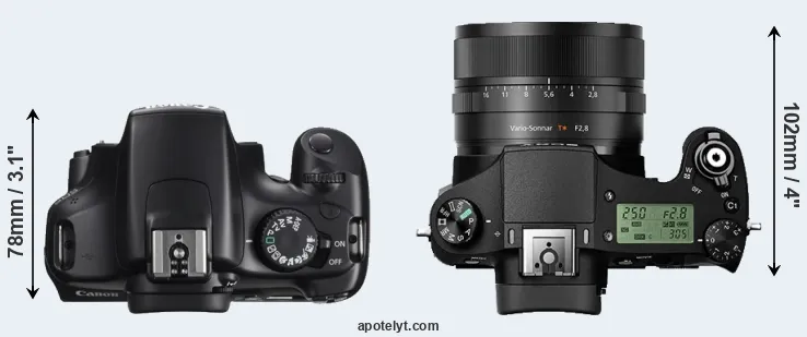 Compare 1100D versus RX10 II top