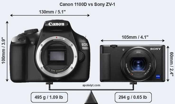 Size Canon 1100D vs Sony ZV-1