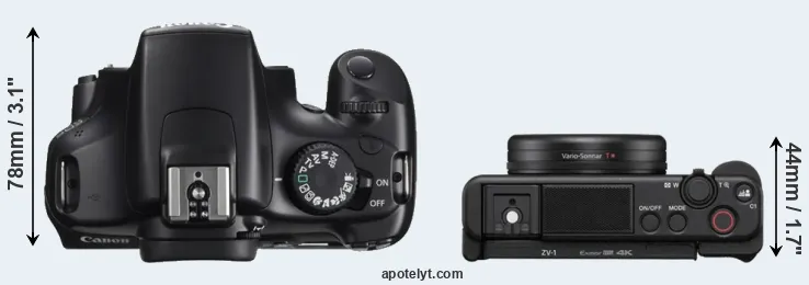 Compare 1100D versus ZV-1 top