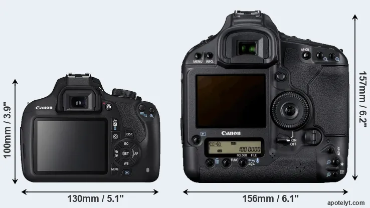 Comparison 1200D or 1D Mark IV rear