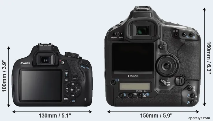 Comparison 1200D or 1Ds Mark III rear