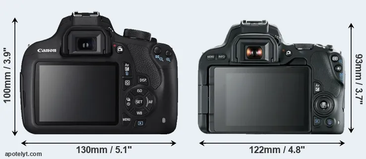 Comparison 1200D or 200D rear