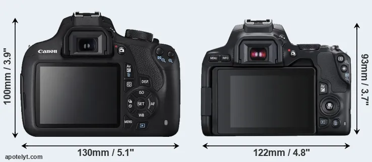 Comparison 1200D or 250D rear