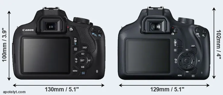 Comparison 1200D or 4000D rear