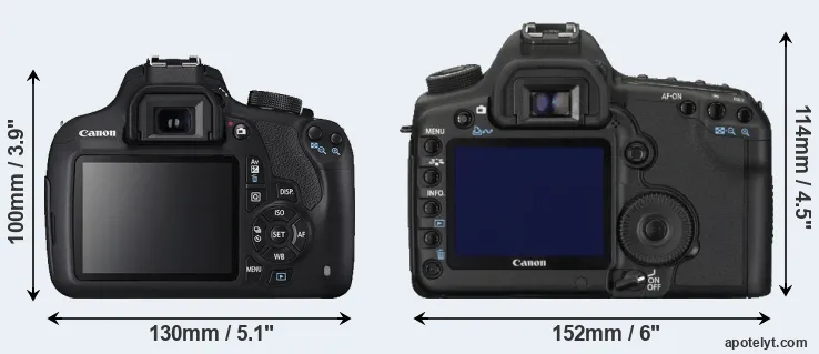 Comparison 1200D or 5D Mark II rear