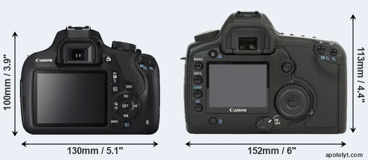 Comparison 1200D or 5D rear