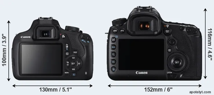 Comparison 1200D or 5DS rear