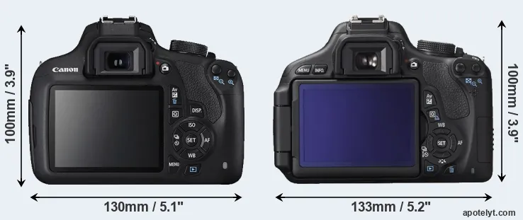 Comparison 1200D or 600D rear
